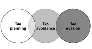 tax_planning